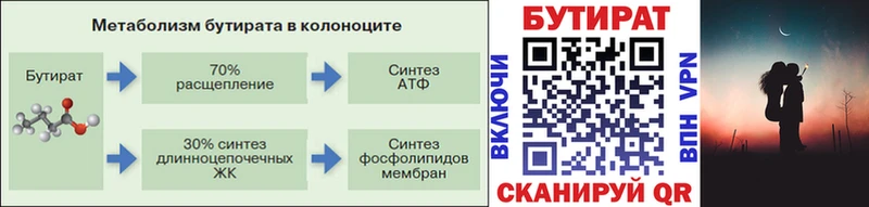 Бутират буратино Сосногорск